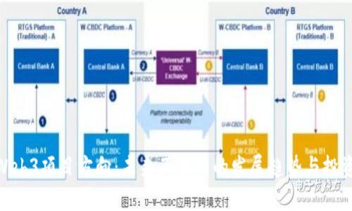 探索Web3项目方向：未来互联网的发展趋势与投资机会