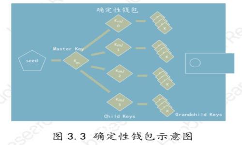 普通人如何在Web3获利：全面指南与实战策略
