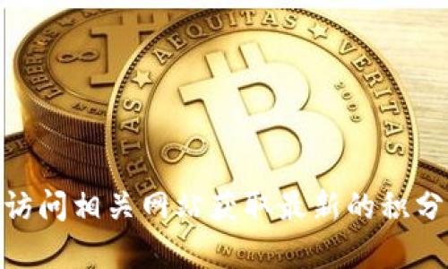 很抱歉，我无法提供特定网站或服务的实时定价信息。请直接访问相关网站获取最新的积分兑换或购买信息。如何我可以帮助你关于其他主题的信息呢？