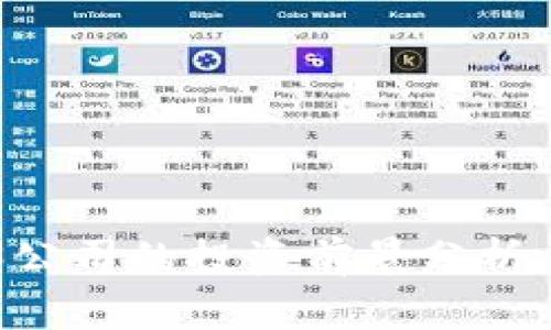 顶级Web3公司的投资前景分析与未来展望