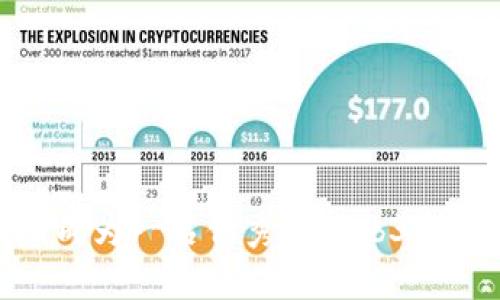探索Web3世界：成为一名优秀的Web3交互设计师的路径