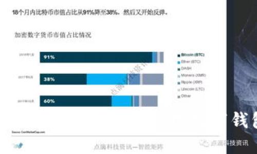 BK钱包限额详解：如何理解和管理数字钱包的交易限制