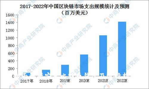 全面解析安卓比特币钱包及选择指南
