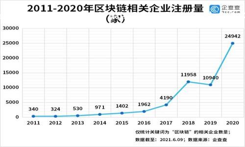 在探讨“Web3是否是一级市场”的主题时，我们需要首先了解一些基本概念，接下来进行深入的分析。

Web3的定义
Web3是下一代网络技术的代名词，它基于区块链等去中心化技术，旨在赋予用户对数据和数字资产的真正控制权。Web3代表了一种新的互联网形态，用户不仅是信息的消费者，还成为了价值的创造者和参与者。在Web3的生态系统中，智能合约、去中心化交易所（DEX）、NFT（非同质化代币）等都是重要的组成部分。

一级市场的定义
在金融领域，一级市场指的是证券的发行市场，也就是初始公开发行（IPO）或私募阶段。在这个市场上，投资者直接从发行者那里购买证券。在一级市场中，通常涉及的是公司首次上市或资金直接募集的过程。

Web3与一级市场的关系
在此背景下，考虑Web3是否构成一个一级市场，我们可以从几个角度进行分析：

1. 发行机制
   Web3中的各种代币、NFT等数字资产的发行机制与传统金融市场的上市、发行有很大区别。代币通常通过初始代币发行（ICO）、代币生成事件（TGE）等形式进行发行。这些机制允许项目在不经过传统资本市场的情况下直接向用户募集资金。因此，从发行机制角度来看，Web3可以看作具有某种一级市场的特征。

2. 用户的角色
   在传统的一级市场中，投资者通常是通过券商等中介进行交易，而在Web3中，用户能够直接参与到资产的发行和交易中，这种去中心化的参与方式改变了市场的生态。在Web3中，用户不仅是投资者，还可以是项目的开发者和维护者，参与项目的治理与决策。这使得Web3不仅是一个交易平台，更像是一个共同体。

3. 透明性与信任机制
   Web3基于区块链技术，所有交易和资产信息都能够公开透明地记录。这种透明性提升了用户对项目的信任度，同时也降低了欺诈与操纵的风险。从透明性和信任机制的角度来看，Web3的运作方式与传统金融市场存在显著的不同。这种去中心化的信任机制使得Web3在某种程度上代理了传统市场中的监管功能，从而形成了一种新型的市场架构。

4. 流动性与市场动态
   一级市场的流动性通常较低，因为新发行的证券可能只在少数投资者中流通。然而，Web3中的代币和NFT在去中心化交易所（DEX）上，能够实现更高的流动性。这意味着投资者可以更快速地买卖资产，提高了市场的活跃度和动态变化。

5. 资本形成与价值创造
   在传统一级市场中，资本的形成通常通过融资、债券等方式进行，而Web3允许通过智能合约和去中心化协议直接在区块链上进行价值的创造与分配。用户通过参与各种去中心化融资（如DeFi）协议，能够直接获得收益，这在一定程度上让Web3成为一种新的价值创造市场。

总结
综上所述，Web3在某些方面确实具备了一级市场的一些特征，但由于其去中心化与社区化的性质，使得它与传统的一级市场存在着显著的区别。因此，Web3可以被视为一种新兴的市场形态，其角色不仅仅限于资本市场的初始发行，更向着去中心化、开放合作的方向发展。

### 可能相关问题

1. **Web3如何改变传统金融市场的生态？**
2. **在Web3中，用户如何参与代币的发行和交易？**
3. **Web3项目的透明性如何影响投资者信任？**
4. **去中心化金融（DeFi）的崛起对Web3市场有什么影响？**
5. **未来Web3会如何发展？是否会与传统金融市场融合？**

接下来可以分别对这五个问题进行详细解释。请告诉我您希望我从哪个问题开始。