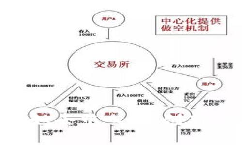 当然，可以为您提供一些适合Web3活动的名字建议：

1. **Web3未来峰会**
2. **去中心化创新大会**
3. **区块链技术交流论坛**
4. **智能合约与DApp开发者大会**
5. **Web3创新与颠覆研讨会**
6. **数字资产与社区建立论坛**
7. **元宇宙与区块链互联大会**
8. **Web3投资与孵化大会**
9. **去中心化金融实践分享会**
10. **未来网络与数据主权论坛**

这些名字建议考虑到了Web3的核心理念，比如去中心化、创新、社区建设等，希望能够为您的活动带来灵感。