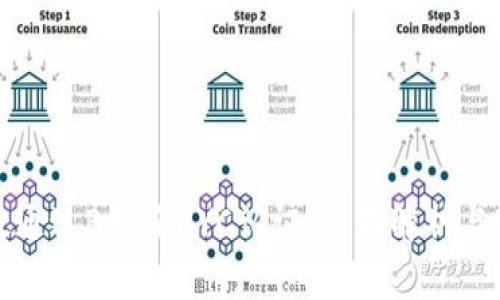 如何高效通过B特派KYC认证：全面解析与实用指南