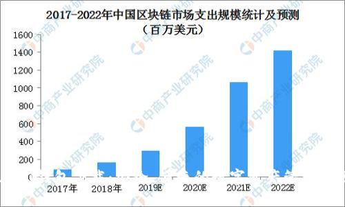 USDT钱包下载：安全、便捷的数字资产管理利器