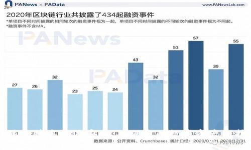 比特派连接未派送安全：确保您的数字资产保护无忧