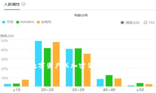 在这个问题上，