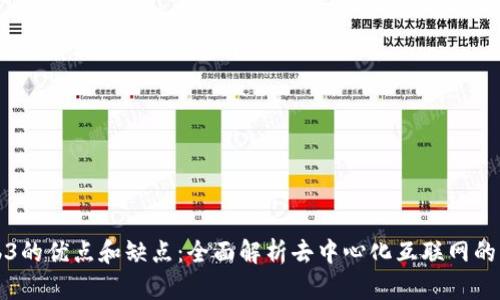 Web3的优点和缺点：全面解析去中心化互联网的未来