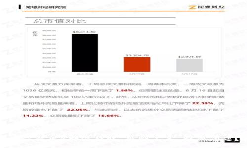 如何解决B特派转账“余额不足”提示问题？