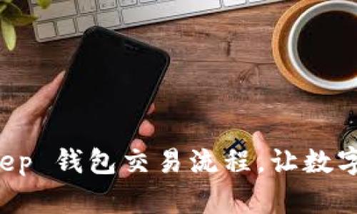 全面解析 BitKeep 钱包交易流程，让数字资产转移更简单