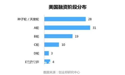 深入探索孙哥与Web3的未来：区块链技术的潜力与应用