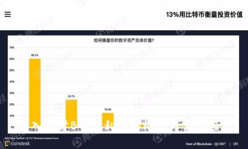 深入探讨B特派私钥的概念与实践应用