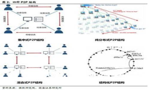 Bitkeep钱包与IM钱包详细对比：哪个更适合你？