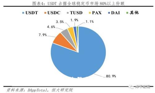 遇到b特派无法登录的解决方案