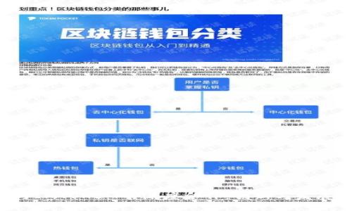 探索B特派与IMTOKEM的深度合作：创新与发展并行的未来