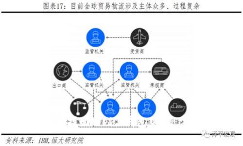 如何安全找回Web3钱包密码：完整指南