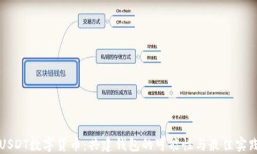 
USDT数字货币：共建钱包的可能性与最佳实践