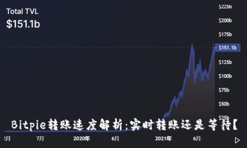 Bitpie转账速度解析：实时转账还是等待？