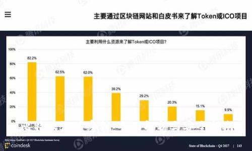 比特派没有密钥：全面解析与安全指南