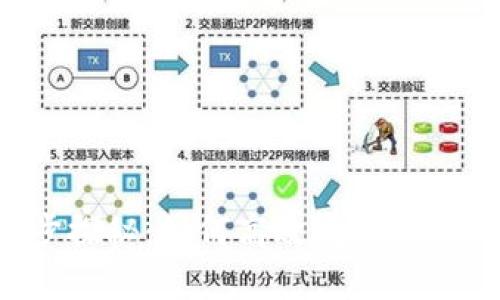 比特币钱包同步探秘：如何高效完成同步，保障资产安全