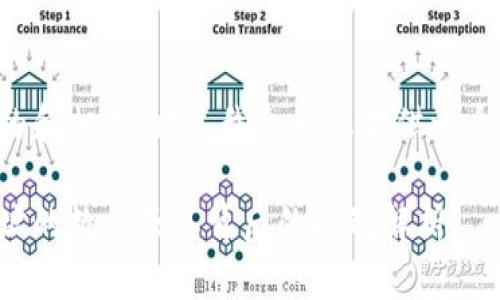 为了给出更好的和相关内容，我会为您提供一个结构化的示例。

比特币钱包地址的数量及其背后的机制解析