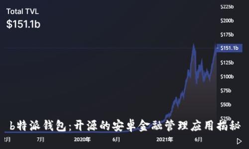 b特派钱包：开源的安卓金融管理应用揭秘