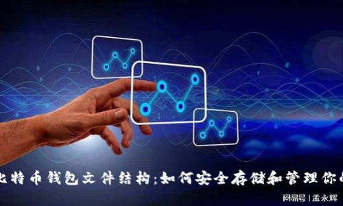 深入解读比特币钱包文件结构：如何安全存储和管理你的数字资产