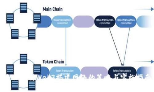 全面解析Web3搭建网络的策略与实施指南