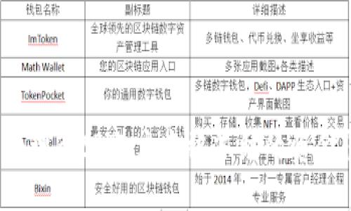 如何处理BitP账户中被冻结的资金问题？