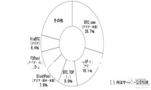 比特派矿工费加油站助力数字货币交易，快速、便利、经济