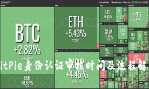 BitPie身份认证审核时间及流程解析