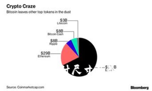 BitP钱包图标设计尺寸及最佳实践指南