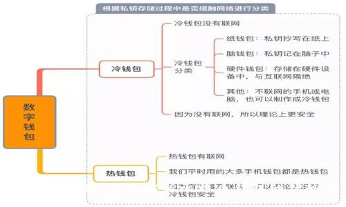 比特派官方最新下载：全面解析比特币钱包的优势与使用技巧