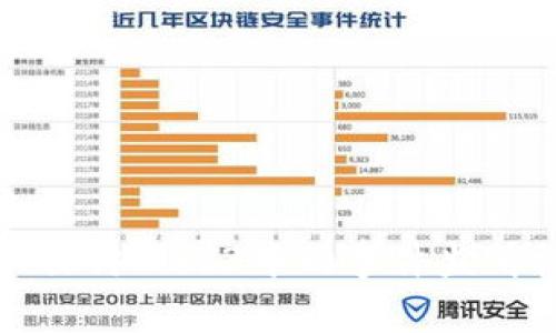 深入探讨Web3中的事件监听机制