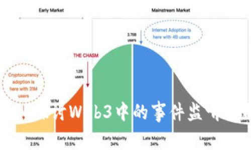 深入探讨Web3中的事件监听机制