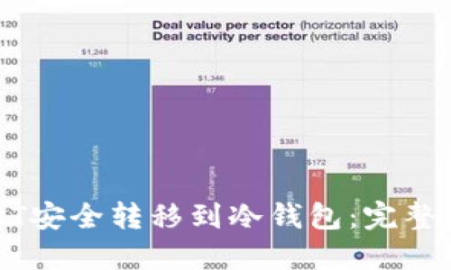 如何将USDT安全转移到冷钱包：完整指南与技巧