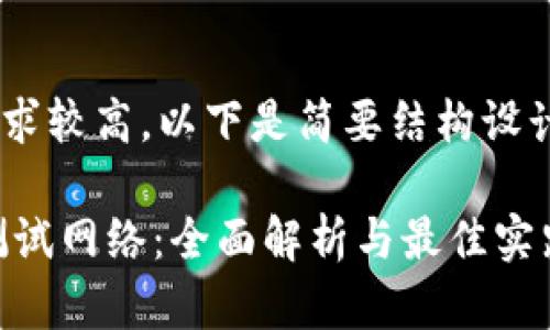 由于字数要求较高，以下是简要结构设计，供您参考：

USDT钱包测试网络：全面解析与最佳实践