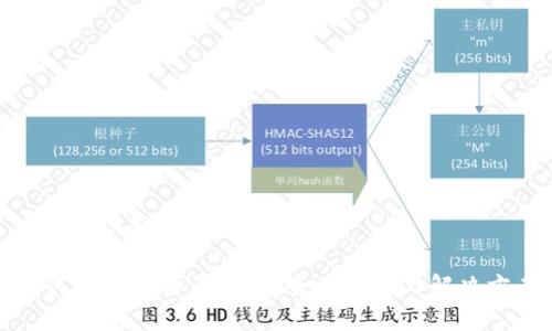 生成和关键词

如何修复比特币钱包：全面指南与解决方案