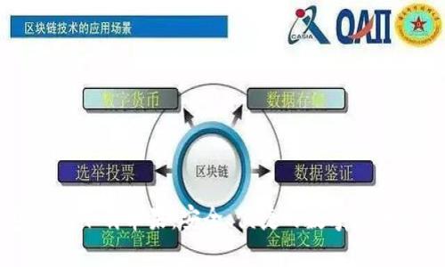 比特派钱包官网下载苹果：安全、便捷的数字货币管理解决方案