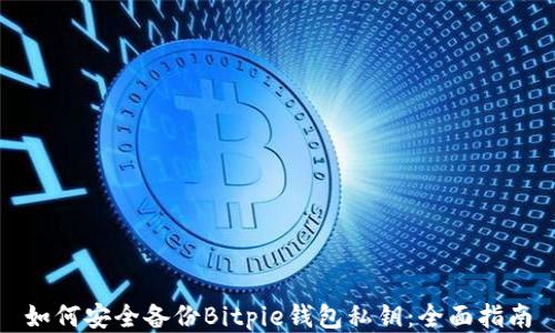 
如何安全备份Bitpie钱包私钥：全面指南
