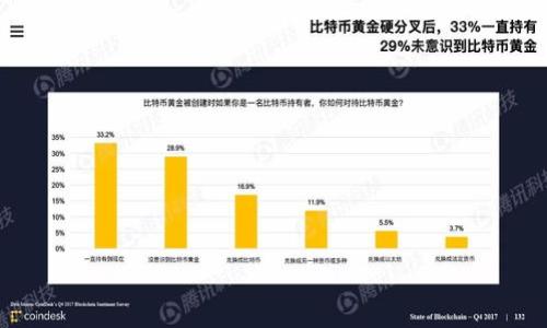 

Web3合规风险：理解、管理与应对挑战