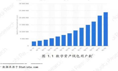 : 全面解析USDT钱包选择：支持USDT的最佳数字货币钱包推荐