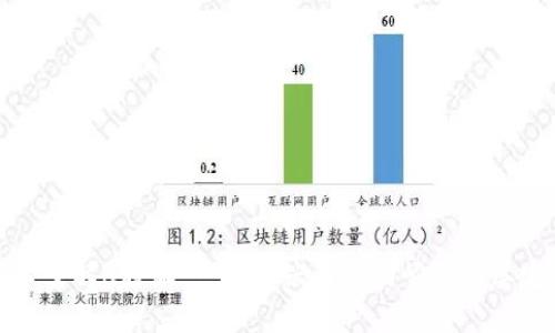 深入了解B特派：一个新兴品牌的崛起与其定位