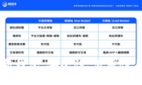 比特派最新钱包：安全性、易用性与未来展望