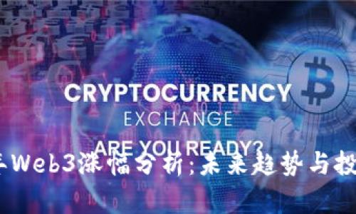 2023年Web3涨幅分析：未来趋势与投资机会