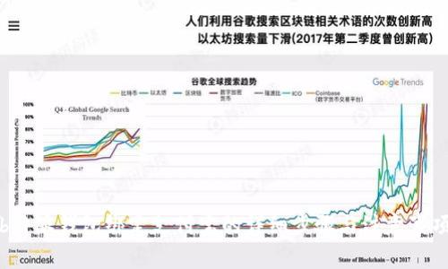 b特派钱包绑定支付宝的详细步骤与注意事项