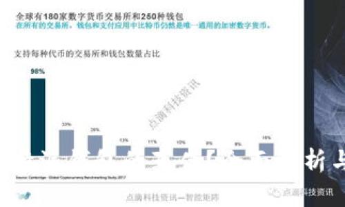 如何判别B特派钱包的真伪？全面解析与实用技巧