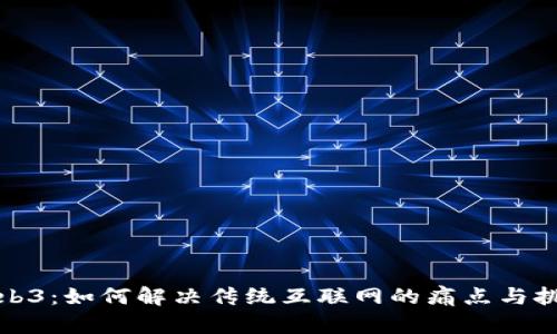 Web3：如何解决传统互联网的痛点与挑战